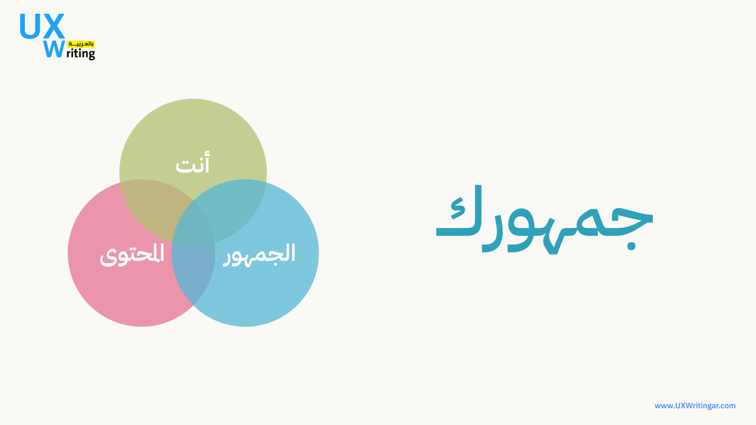 توقعات الجمهور من المحتوى الرقمي.